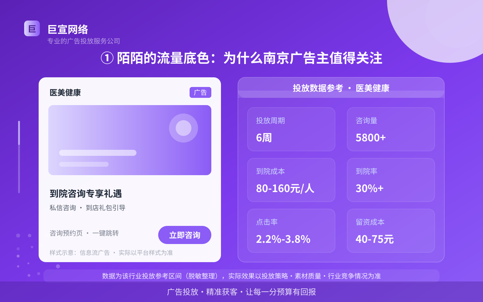① 陌陌的流量底色：为什么南京广告主值得关注（投放总览）