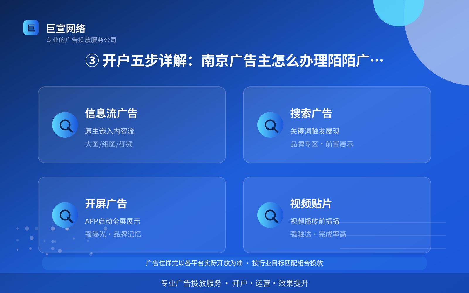 ③ 开户五步详解：南京广告主怎么办理陌陌广告账户（服务内容介绍）